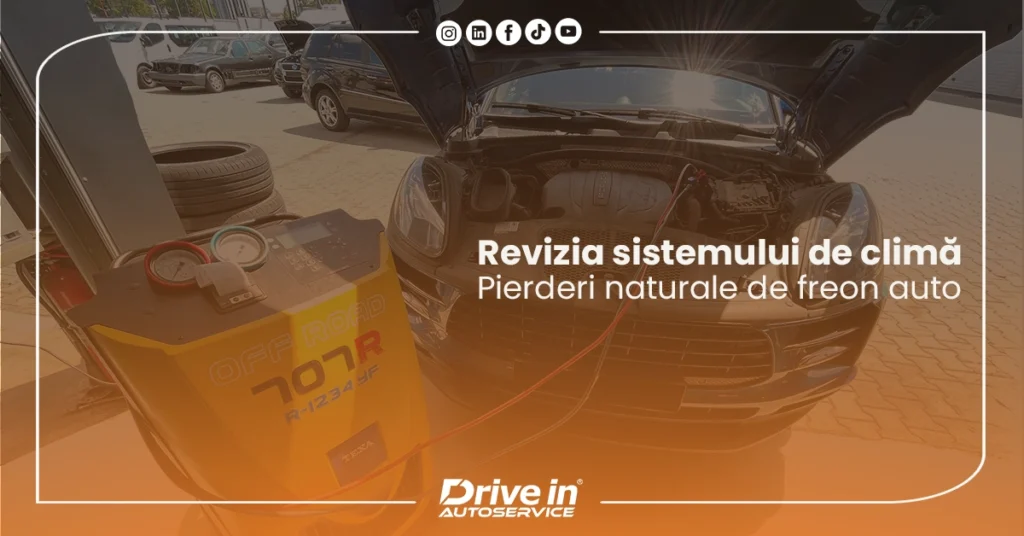 Revizia sistemului de clima